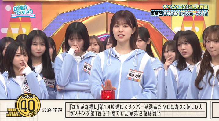大*様 ～日向坂で会いましょう・ひらがな推し～ ひらがな推しMCになってほしい人ランキング1位千鳥、2位はんにゃ！ #日
