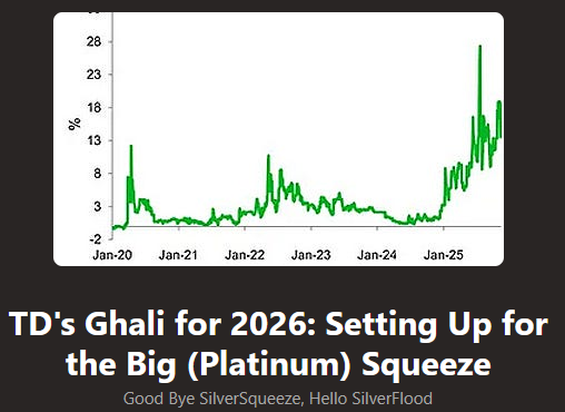 VBL’s Ghost tweet media