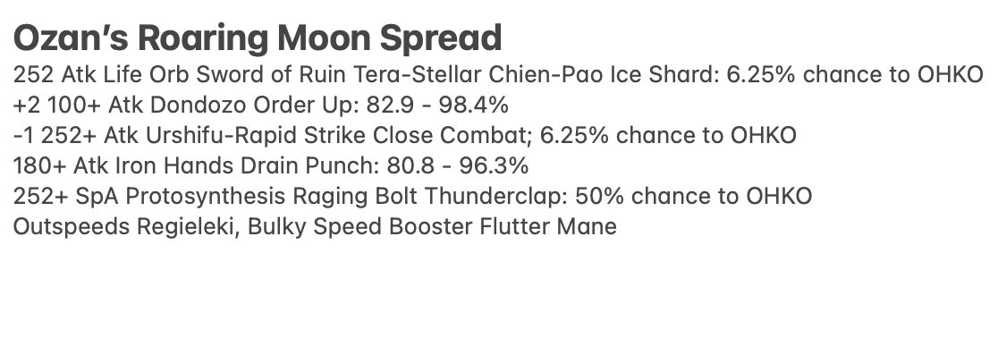 It's Share a Spread Sunday🌊📖
Reg F brings back one of <a href="/OzxnVGC/">Ozxn</a>'s favourites: Roaring Moon
🐉100 HP/4 Atk/148 Def/4 SpD/252+ Spe🌙
This speed-boosting Dragon is the fastest Tailwind setter you can get without going into Prankster territory💨