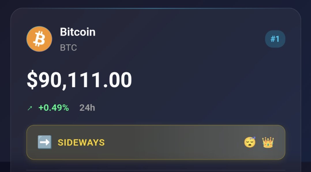 CoinBuga's tweet photo. Bitcoin reclaims $90k https://t.co/SsKbPGfeqF