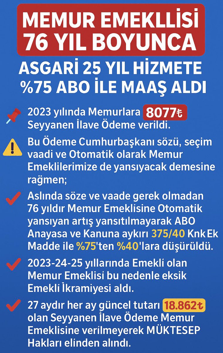 srdrctn60's tweet photo. #EmekliMemur 657,5434 S.Yasalara rağmen çıkarılan KHK 375/40 ek maddeden dolayı
31 aydır 18.682₺ eksik MAAŞ ALIYOR
Bu yüzden tarihte görülmemiş sefaleti yaşıyor
@RTErdogan 
@tcbestepe
@memetsimsek
@MHP_Bilgi @Akparti 
#MemurEmeklisineAdalet
@samiltayyar27 
@hasandogan 
@zorlu77 https://t.co/ebP5quix2w