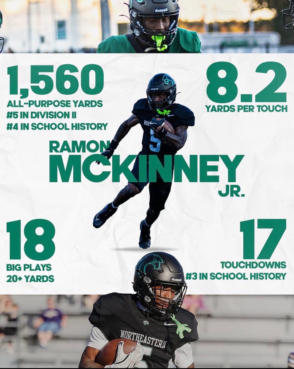 Division II standout running back and return specialist Ramon McKinney is entering the transfer portal, per <a href="/mzenitz/">Matt Zenitz</a>.

What he did this season at Northeastern State: