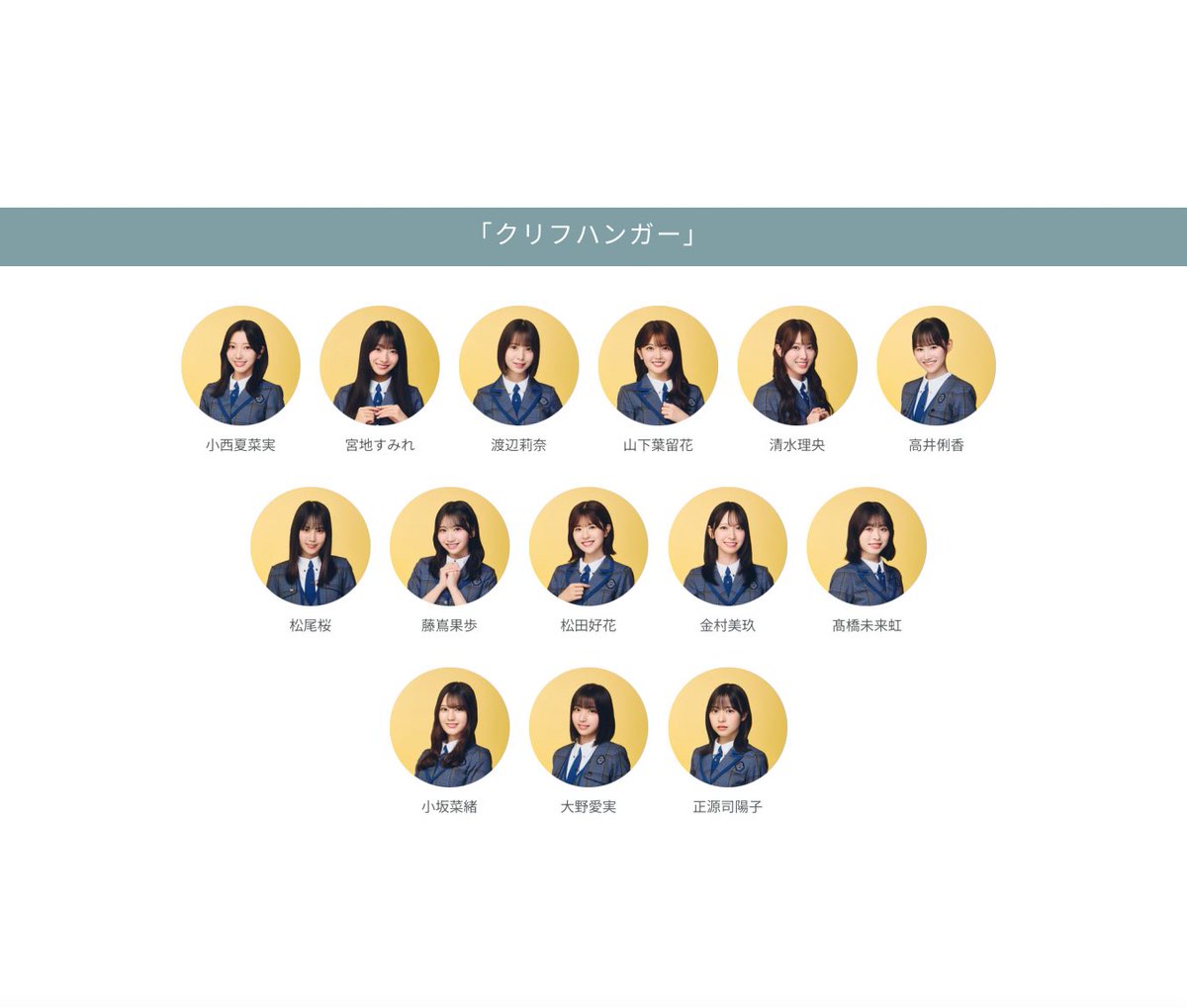 このちー (@Konochiiii) / Posts / X