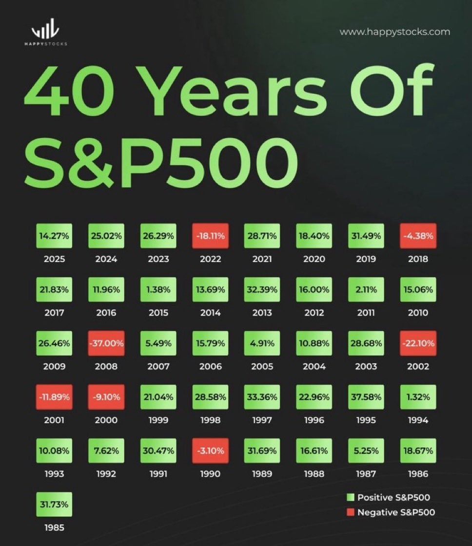 Noam Madar tweet media