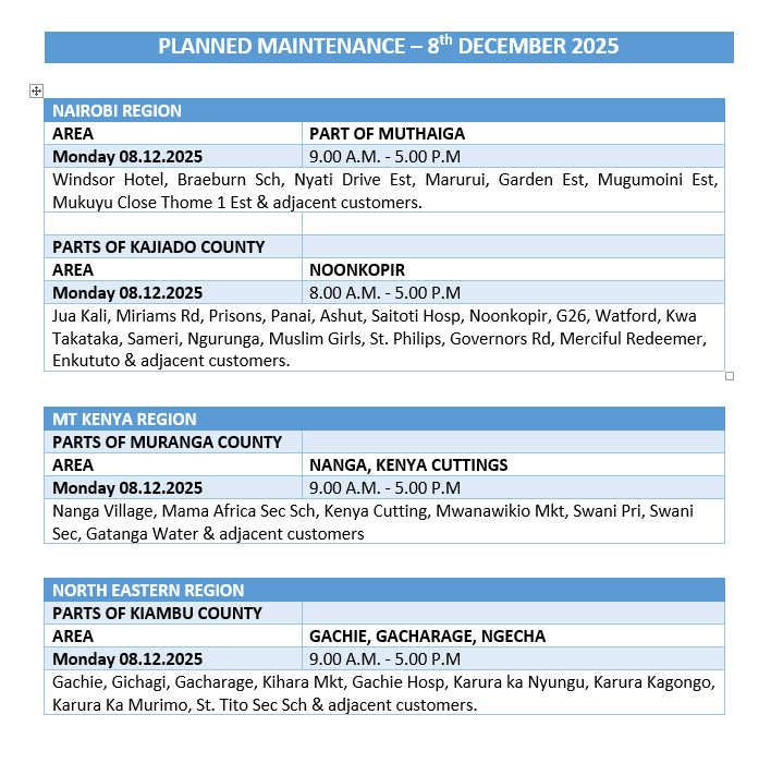 Kenya Power tweet media