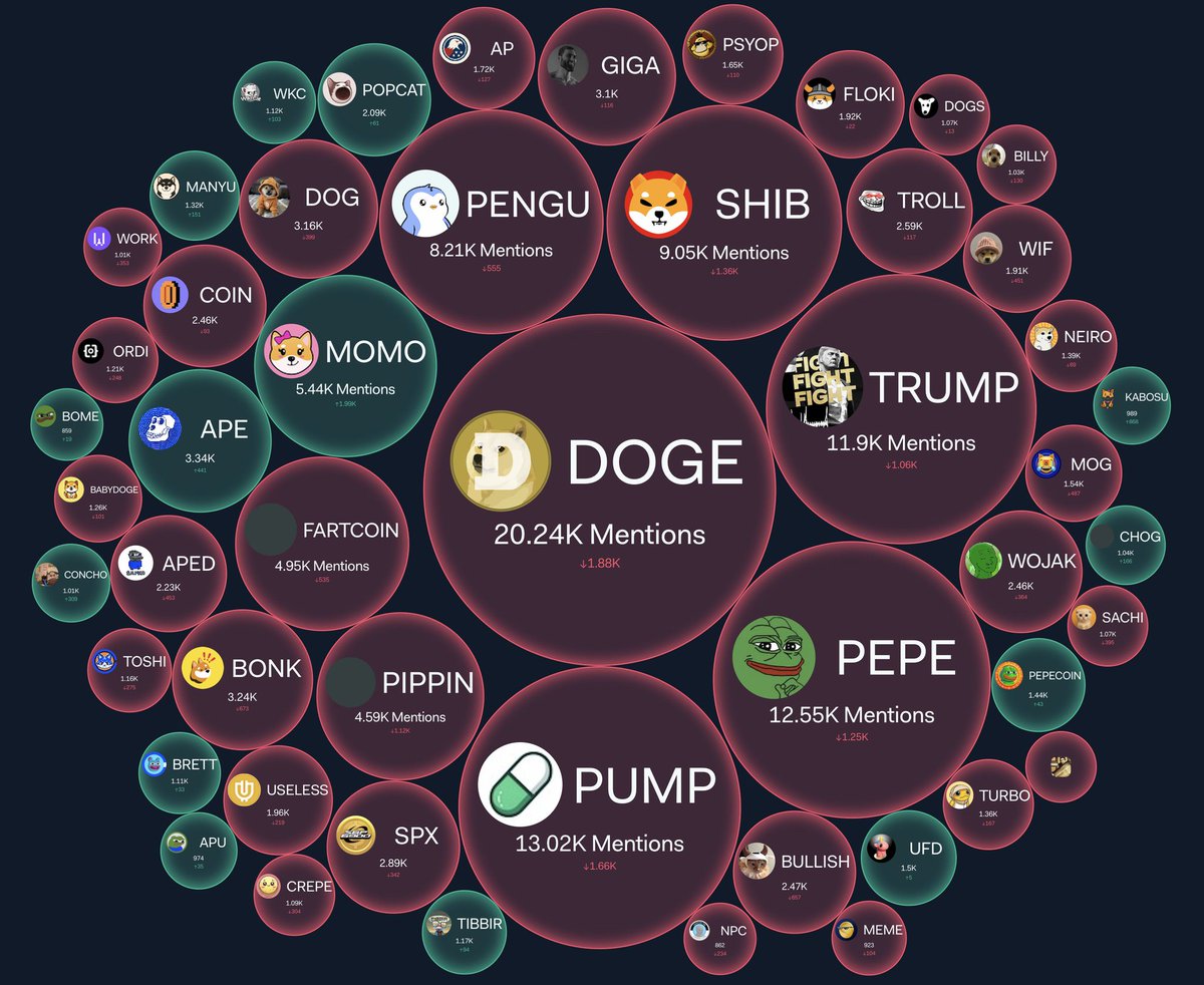 <a href="/didnwakeupp/">𝔡𝔦𝔡𝔫 (🥷)</a> <a href="/jeffnfa/">jeff</a> Can see $momo , where's mask?