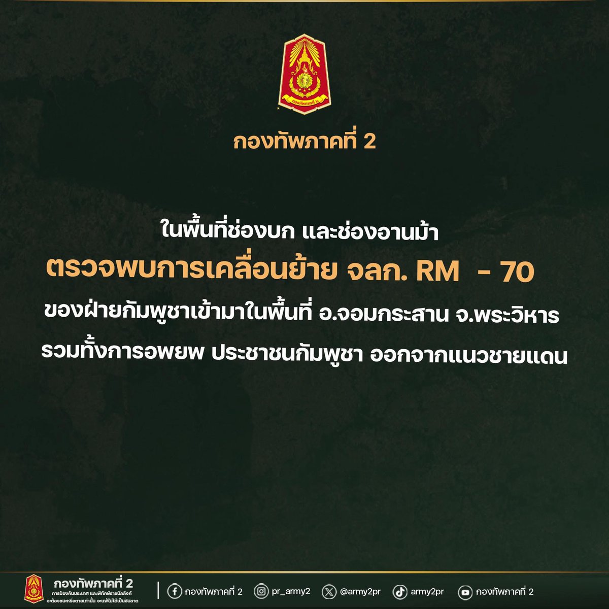 volleyppk's tweet photo. บอกต่อกันด้วยครับ!!
.
ในพื้นที่ช่องบก และช่องอานม้า ตรวจพบการเคลื่อนย้าย จลก. RM – 70 ของฝ่ายกัมพูชาเข้ามาในพื้นที่ อ.จอมกระสาน จ.พระวิหาร รวมทั้งการอพยพ ประชาชนกัมพูชา ออกจากแนวชายแดน
.
#กัมพูชายิงก่อน #ไทยนี้รักสงบแต่ถึงรบไม่ขลาด #กองทัพภาคที่2 #ชายแดนไทยกัมพูชา https://t.co/TaKFCw1yh3