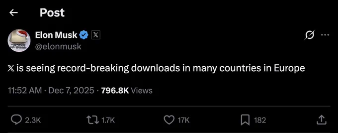📉KOBEISSI: Elon Musk: X registra download record in Europa dopo multa da 140 milioni di dollari dell'Unione Europea
