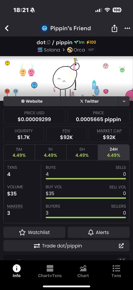 ConstatinFabian's tweet photo. Let’s go LP Pool for $pippin and $dot is ready! @yoheinakajima and @eightfigsorcut are cooking something for sure so don’t fade dot especially on this prices https://t.co/1jbqYCtr9o