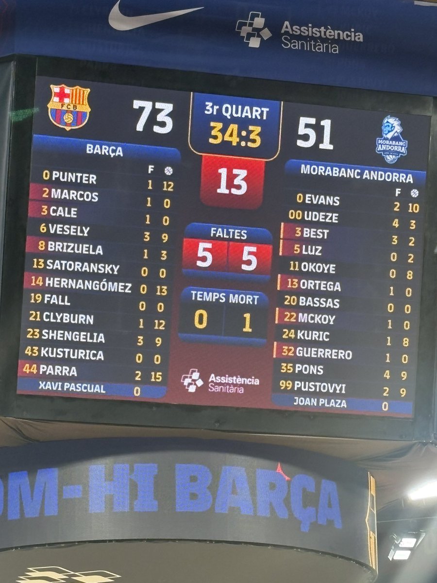 Ja tocava no patir un tercer quart, ha costat Déu i ajuda fotre fora a Peñarroya!