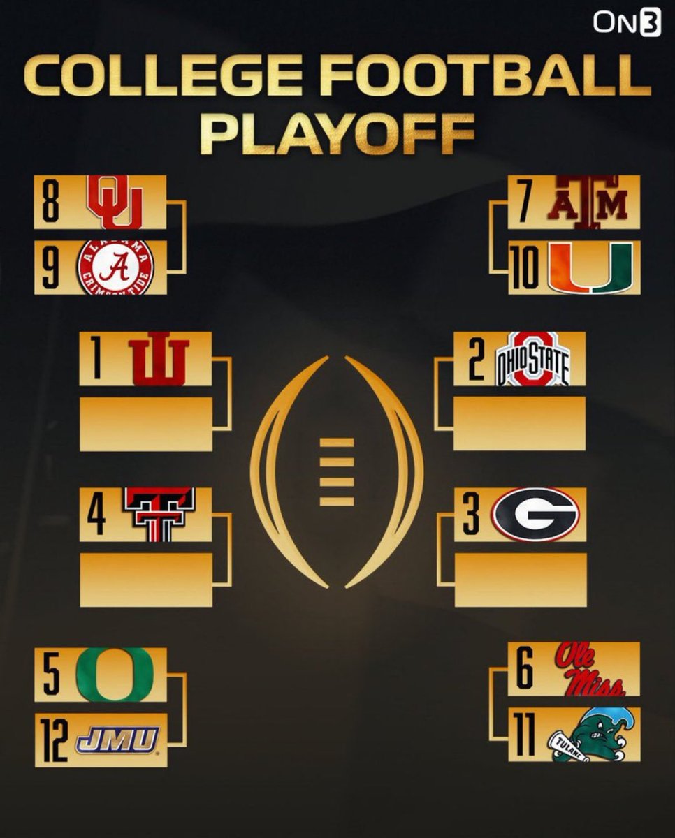 BTB Bets tweet media