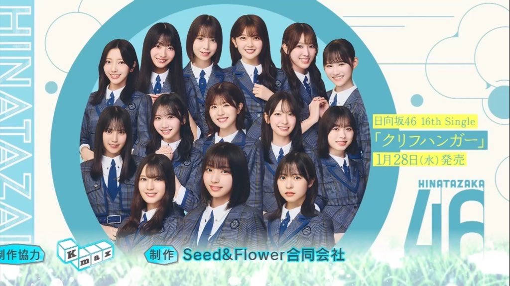 kagekage46's tweet image. 大きく変わった点

・五期生3人参加
・みんぃ初センター
・上村が初の選抜落ち
・三期生が1人だけ(最少)
・藤嶌が5作ぶりの2列目
・ハニーデュー卒写で選抜の平尾が選抜落ち
・四期生が7人(最多)
・清水渡辺が実質初選抜
・ひらがなが14人(最多)

#日向坂46_クリフハンガー