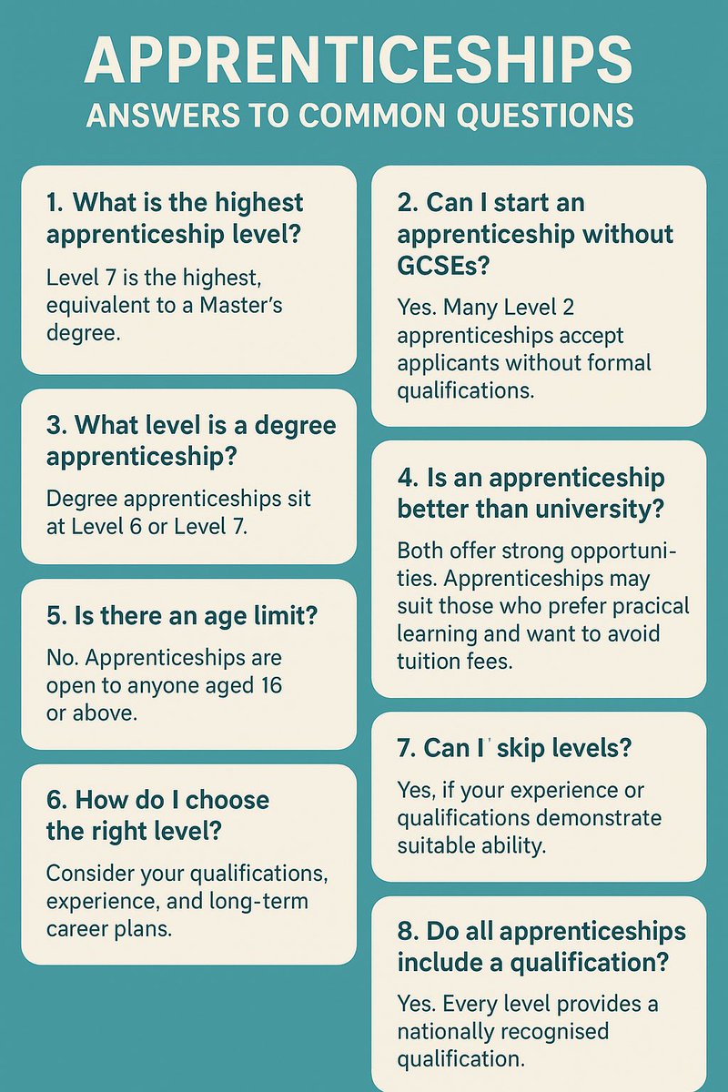 How to Become An Apprentice UK | Apprenticeships tweet media