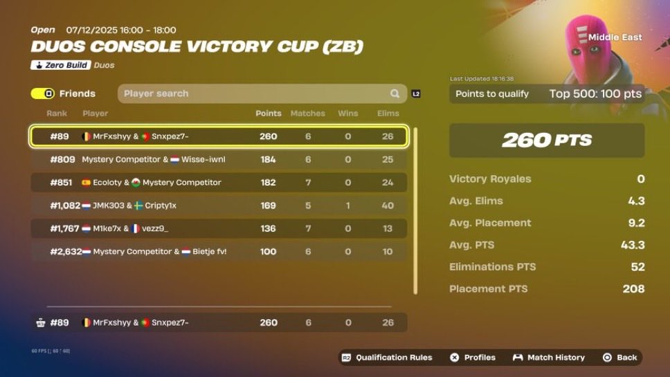 Qualled ME zb ccc w/<a href="/snxpez7_/">Snxpez7-</a>