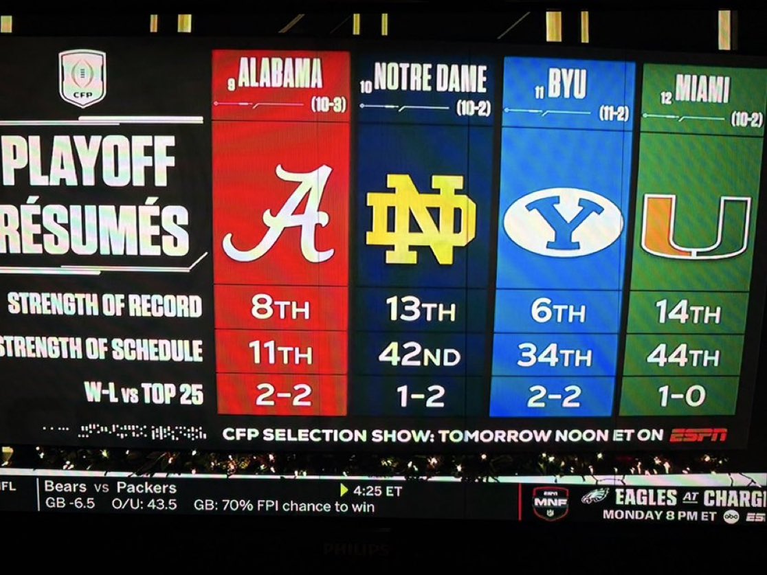 How the hell does byu not make it in based off this? They are the number 10 team.