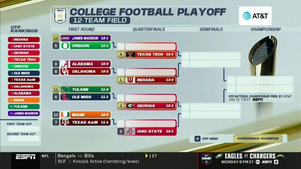 The Aggies will host Miami, instead of a having a rematch with Notre Dame in the first round of the CFP.