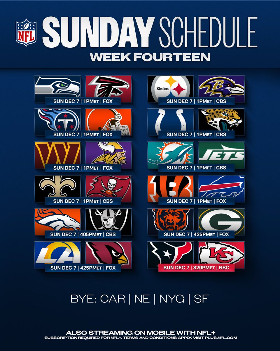 Sharp Picks Consultants tweet media