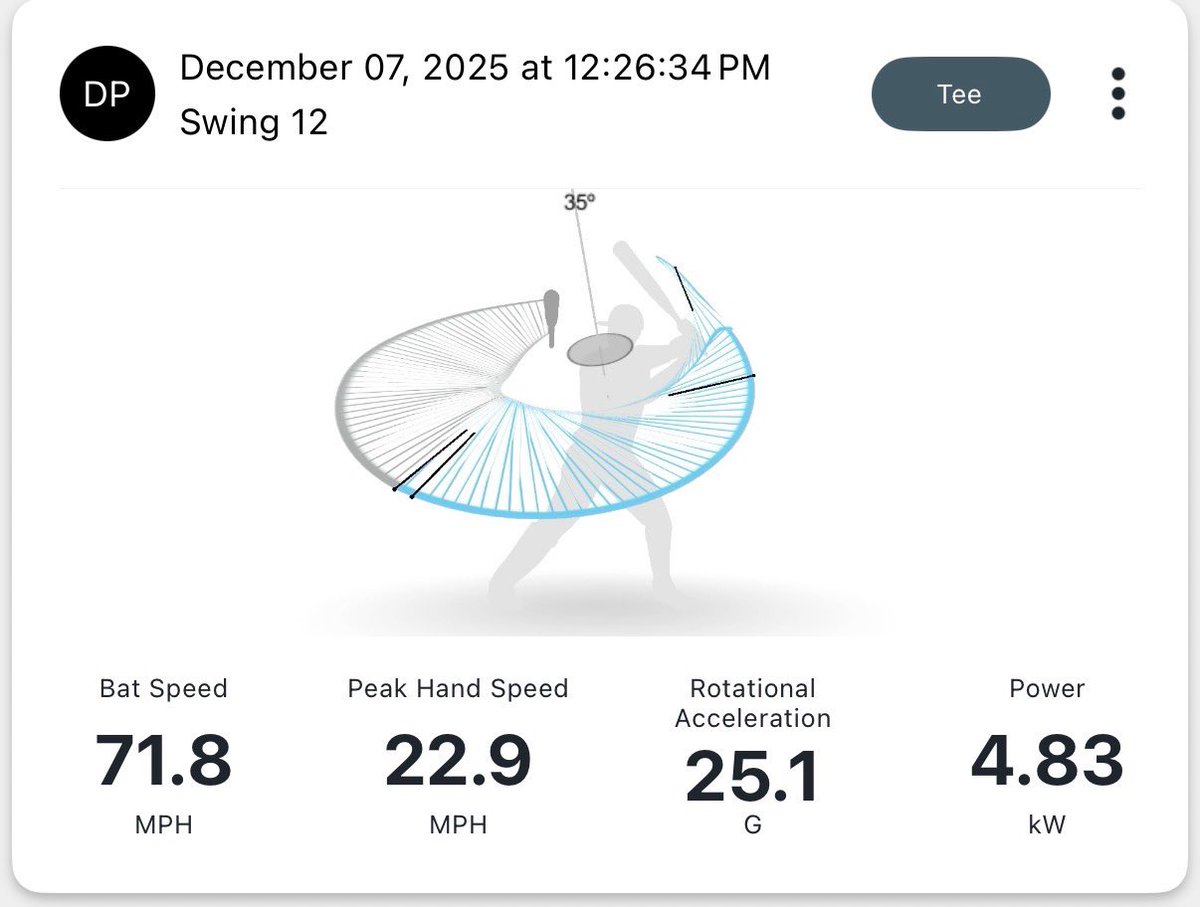 Dillon Parrott tweet media