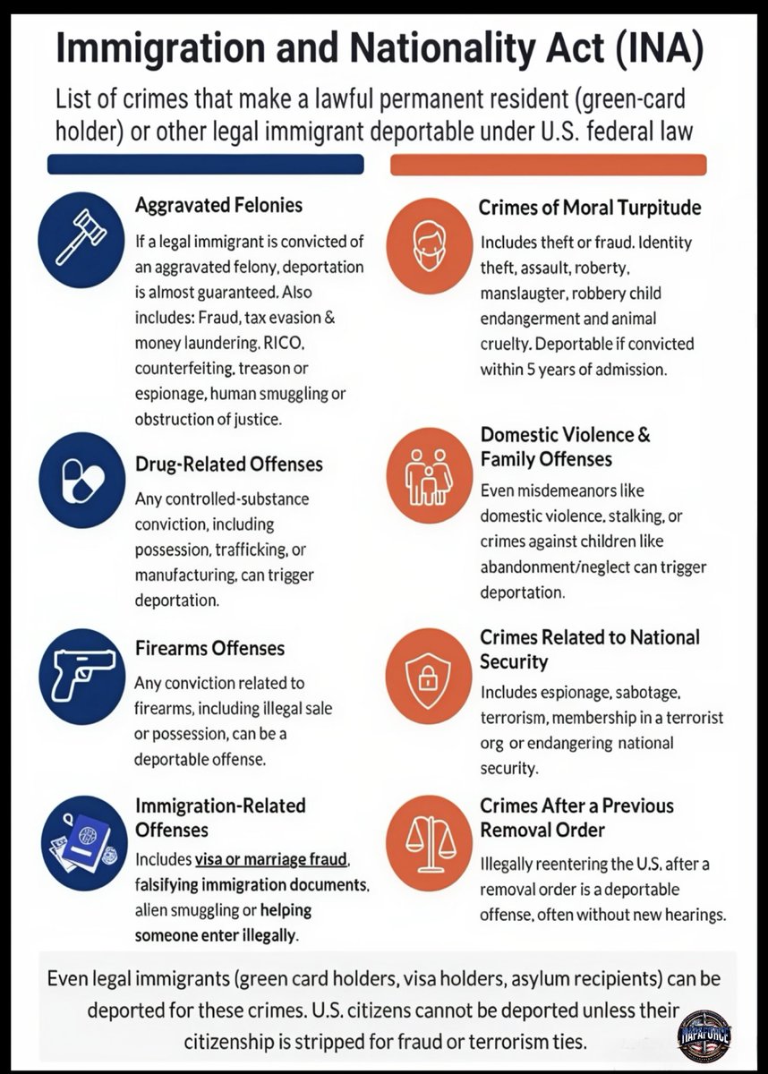 <a href="/DC_Draino/">DC_Draino</a> We can deport these immigrants and Ilhan Omar can be deported for immigration offenses!