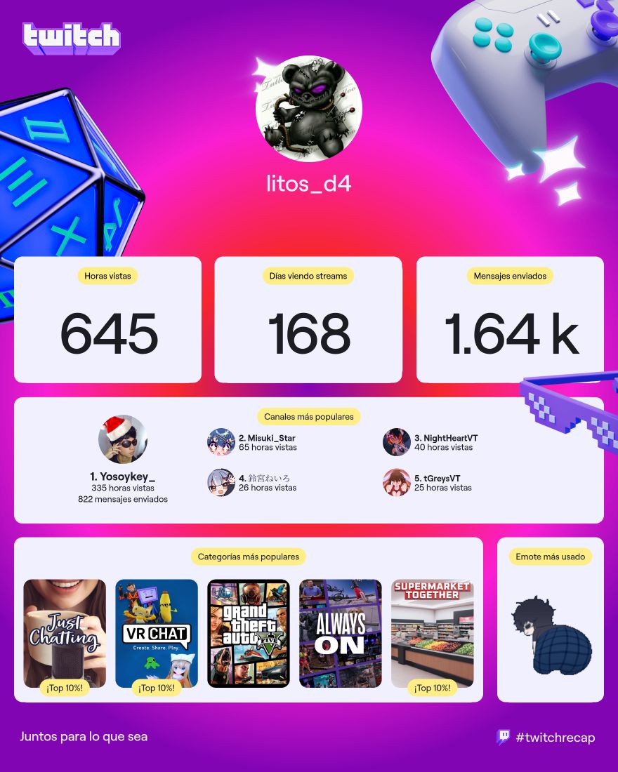 <a href="/YoSoyKey_/">Key</a> 
Decadencia XD