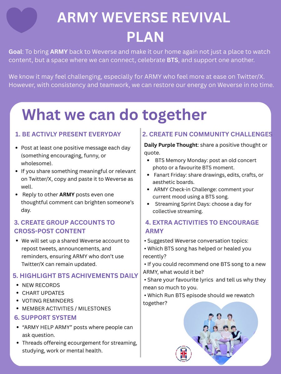 UKBTSARMATION's tweet photo. I’ve made a poster explaining the plan to get ARMY active on Weverse again🔥💜
Feel free to use/share it🙌🏼
Please excuse any typos or spelling errors.💜

I also want to acknowledge that many ARMY had the same idea and have already been discussing ways to bring Weverse back to life. I’ll try to link their posts below so everyone can check them out.
-🐧