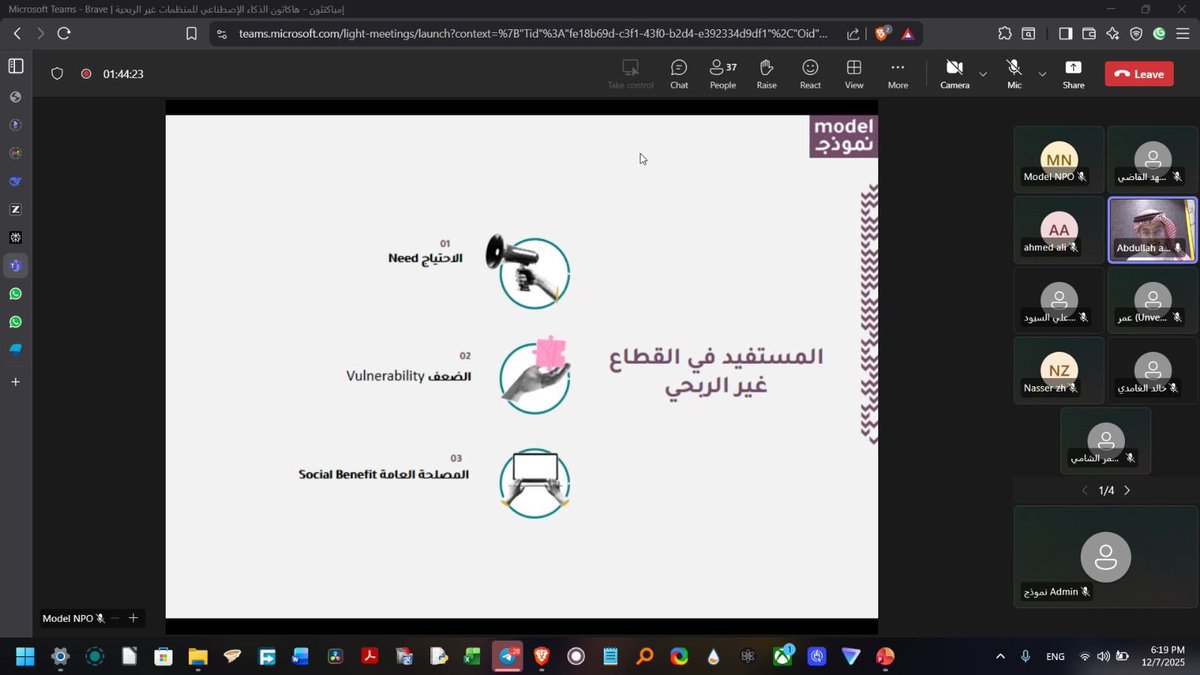نموذجـ model tweet media