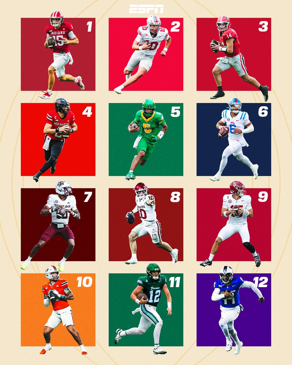 SportsCenter tweet media