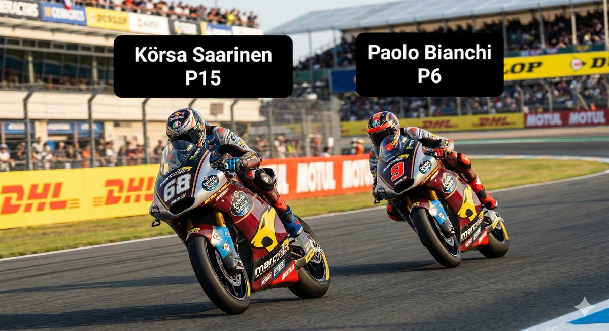 VDSTeamSIM's tweet image. Una pena la bajada de puestos porque es esfuerzo ha sido enorme, buena P6 de @PaoloBianchiGP que por desgracia no pudo ser mejor y una P15 de @Korsa68 que suma un punto.

A lo largo de esta tarde habrá un comunicado del TP.