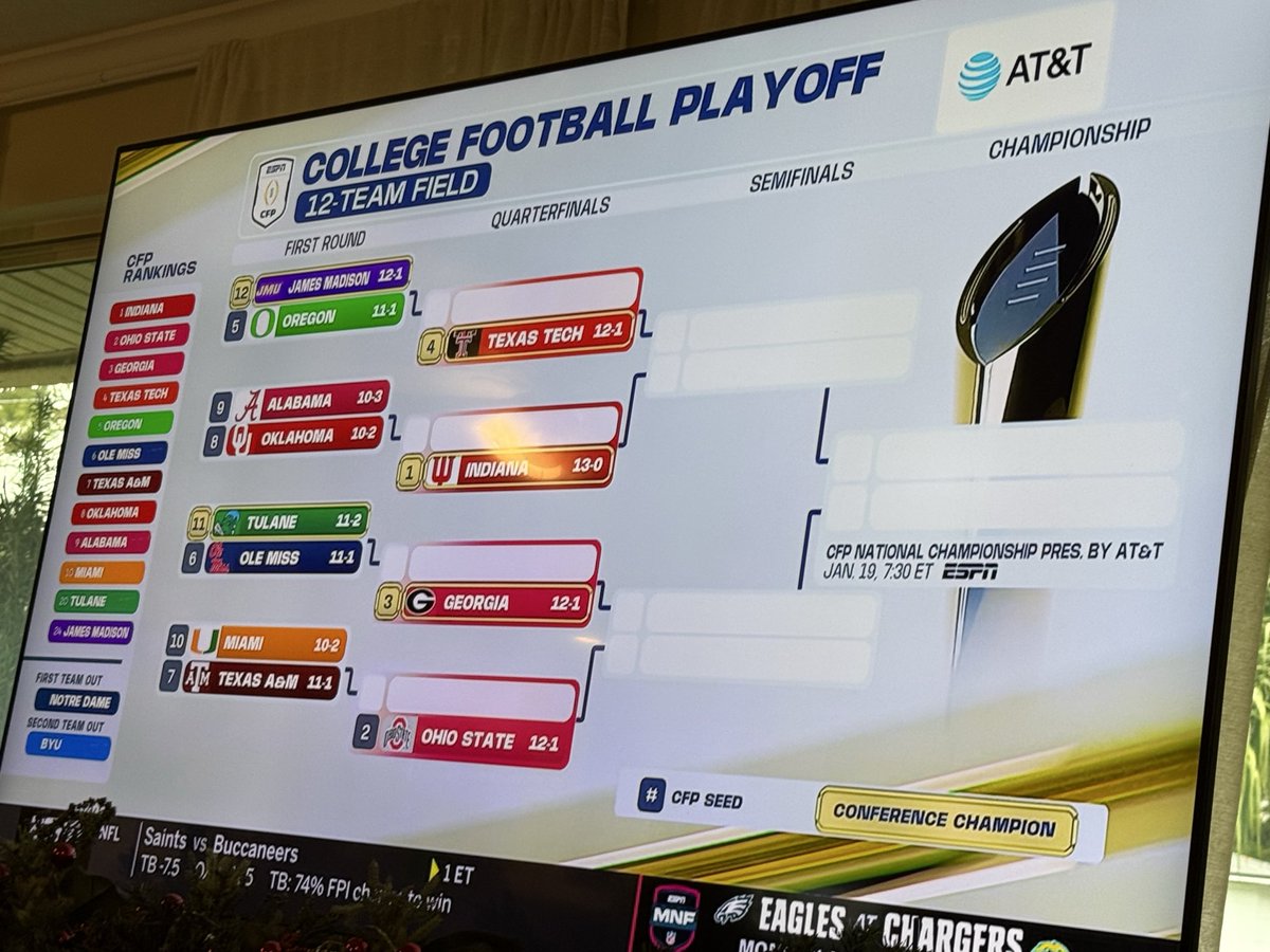 BradLeeUGA's tweet photo. So cool to see this. Two teams never have a chance has one now. What if they win?!? @CFBPlayoff if you hav did your business in the field you don’t need the committee to get in. https://t.co/OrOAsYYlie