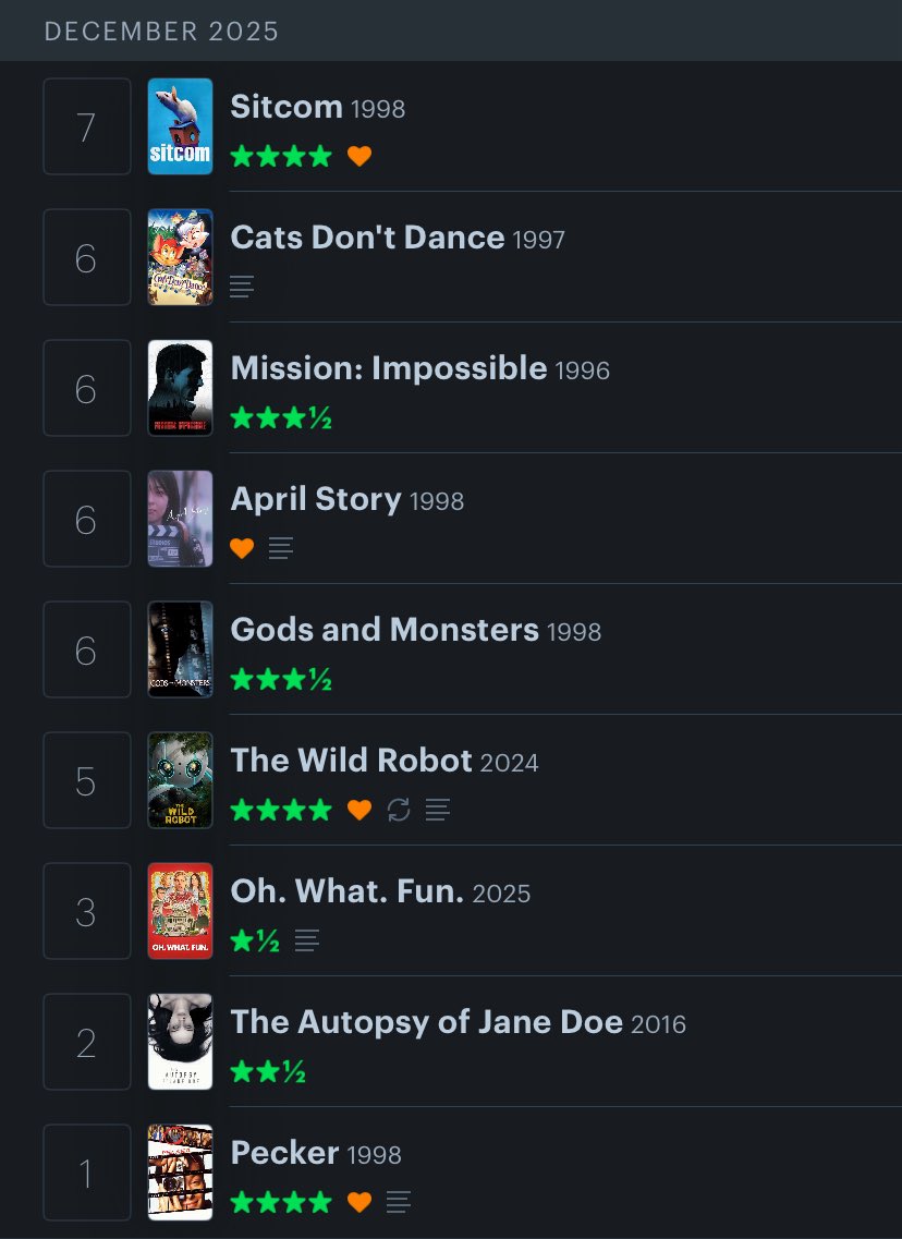 puga_hapuga's tweet image. люблю безработицу

кино тоже люблю