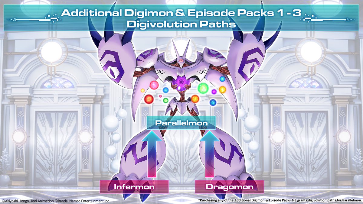 digimon_games's tweet image. Utilize Digimon of the Akashic Backdoor across your journey through the Digital World: Iliad!

Owners of Digimon Story Time Stranger DLC packs can Digivolve into the new Digimon once they meet Agent Rank and stat requirements!
Parallelmon can be obtained if you own any DLC packs.