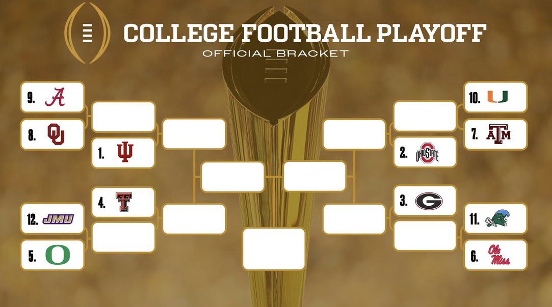 BYUFootballDOC tweet picture