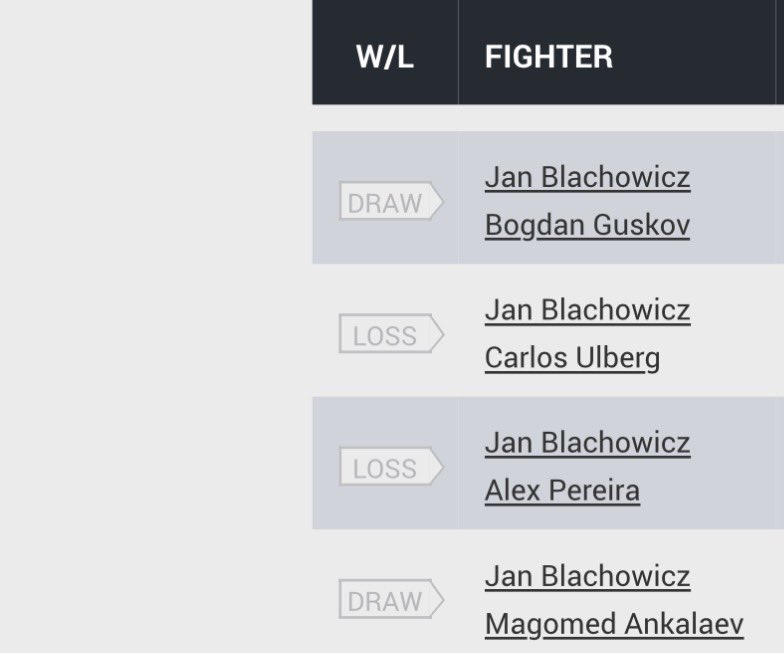 TheArtOfWar6's tweet photo. He won every one of these btw https://t.co/962uaEIW3i