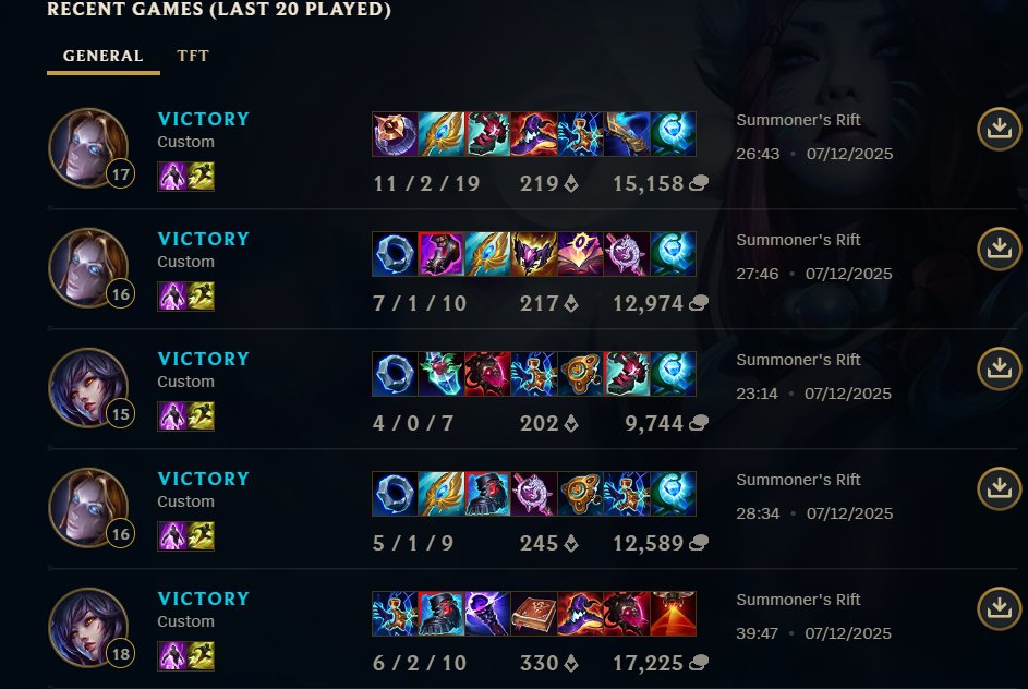 Premier Day2 NT pour ma part, on finit en 6-0 avec Scald.
Content de mes perfs au global. Qualifiés pour les playoffs semaine pro on va tout donner pour aller chercher le titre !🏆