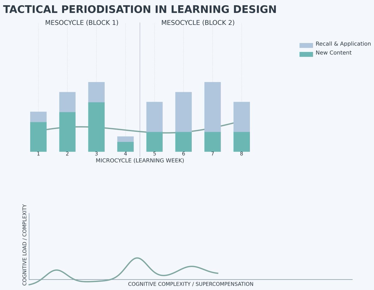 Jason Lear tweet media