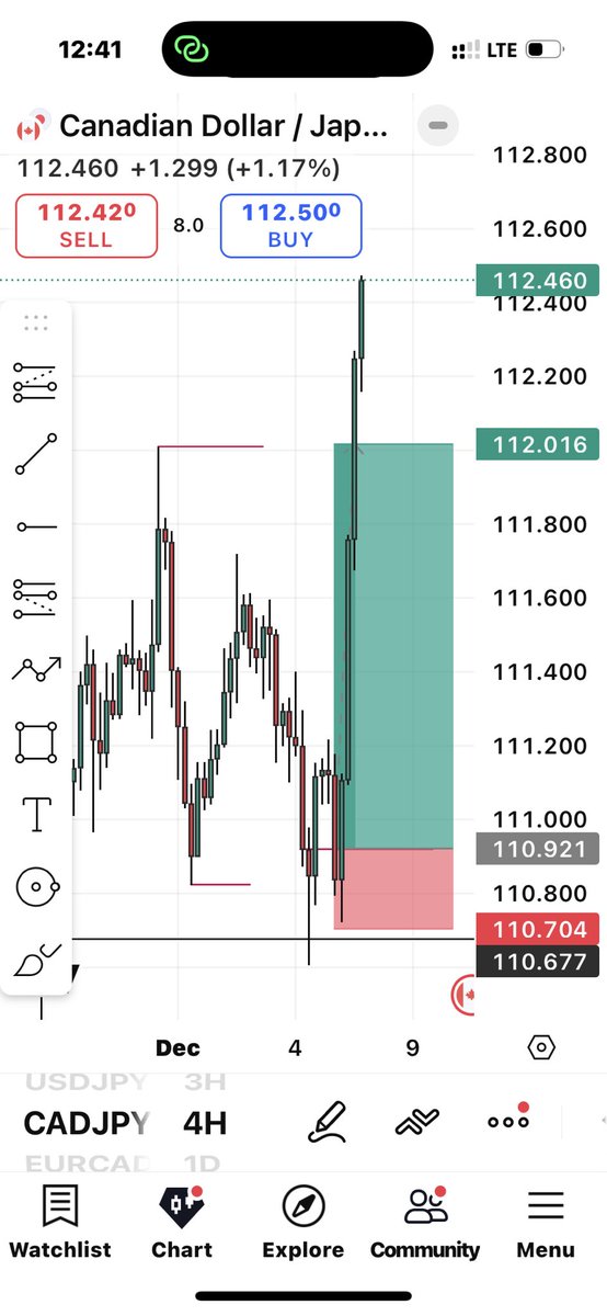 4thmanonlyson's tweet image. What many people don’t know about liquidity is that,

once you’re able to spot your liquidity , the key level close to the liquidity will identify  eis self 🤝

Thanks you @The_4thMan his such a great man ❤️📈🚀