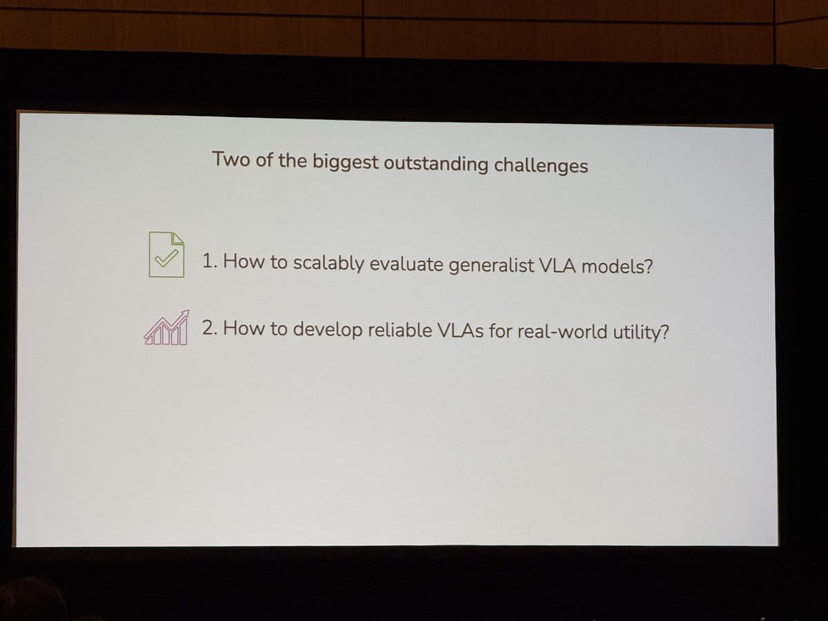 dirkvandenpoel's tweet photo. Great keynote talk by Dr. Chelsea Finn (Stanford) at the L-A-W Workshop at #NeurIPS2025 #Robotics vision-language-action models (VLA) https://t.co/od1n80eQJT