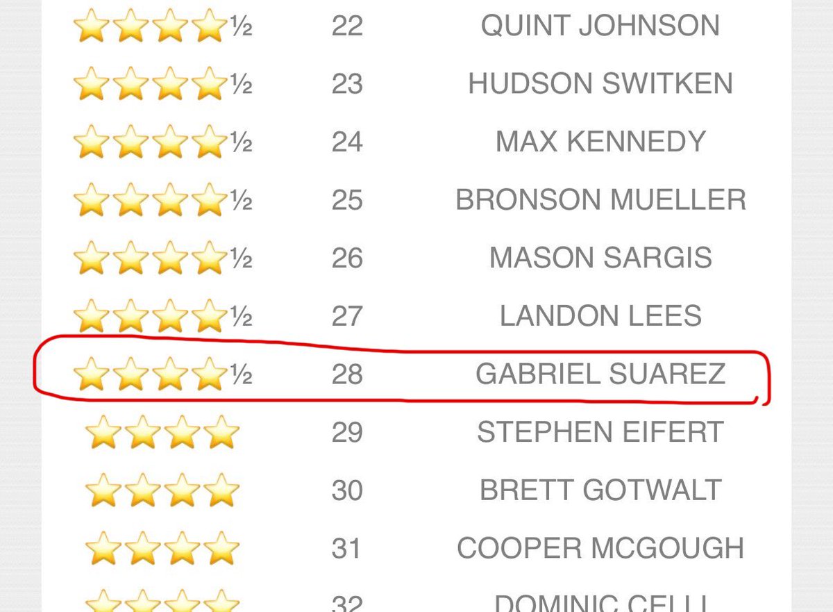 Gabriel Suarez tweet media