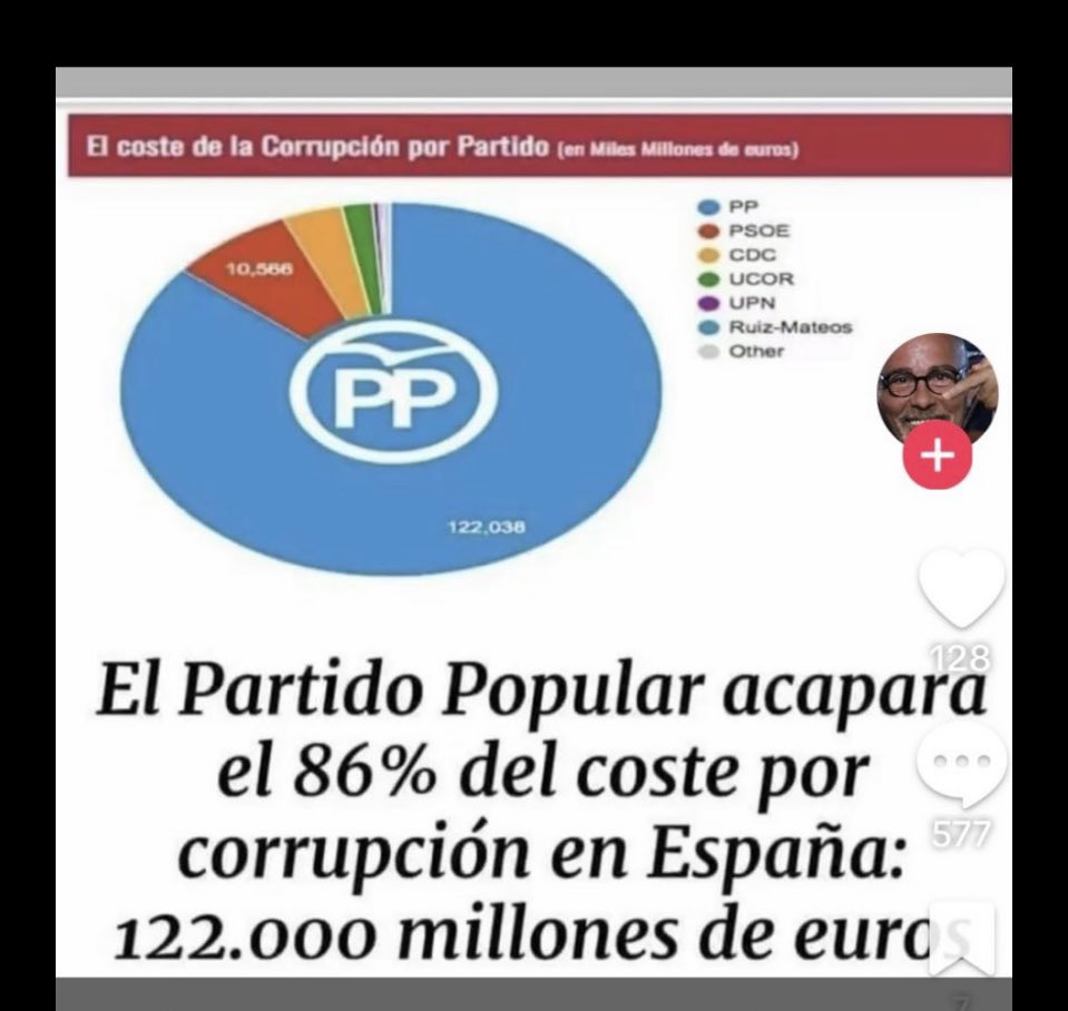 <a href="/muzeriqui/">Boniatobill🔻☮️😇</a> De qué puñetas hablas