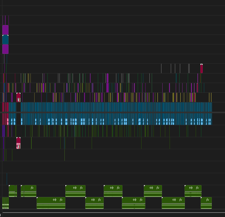 domingo também teve timeline