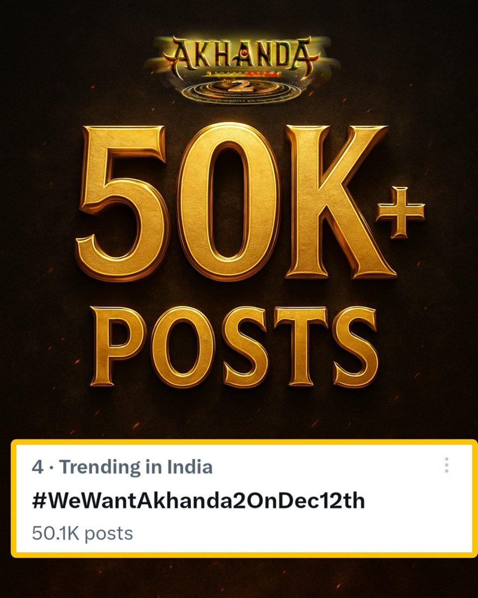 NbkUpdates's tweet photo. 50K+ posts and trending #4 national wide 🔥

#Akhanda2 hype is unstoppable.
Drop the release date soon and let the celebrations begin 🔥💥

@14ReelsPlus @RaamAchanta

WE WANT AKHANDA 2 ON DEC 12TH.

#WeWantAkhanda2OnDec12th https://t.co/2bach7Nv6j