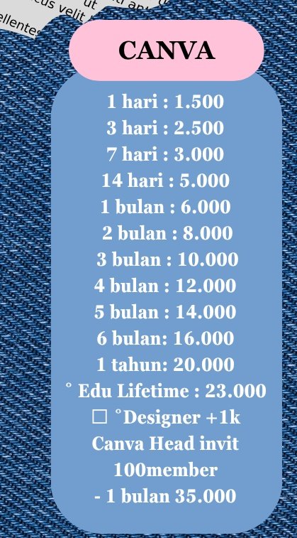 nat | jual vidio, netflix, canva tweet media