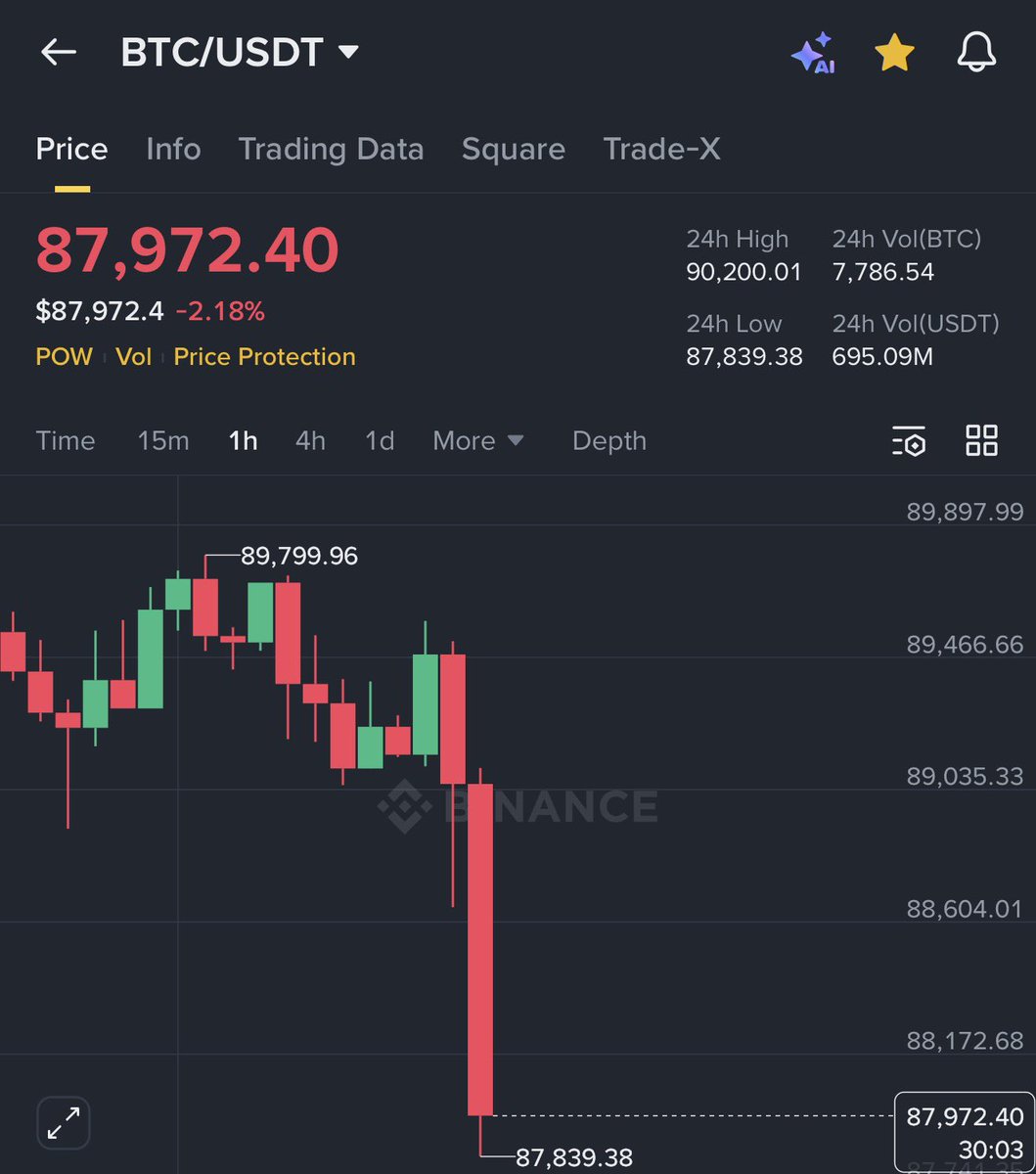 Ash Crypto tweet media