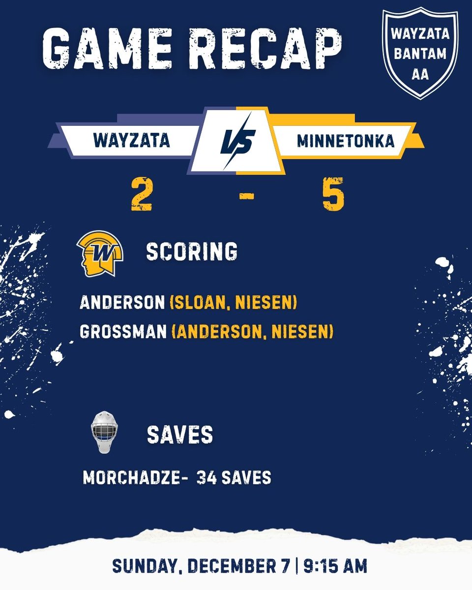 Wayzata Bantam AA tweet media
