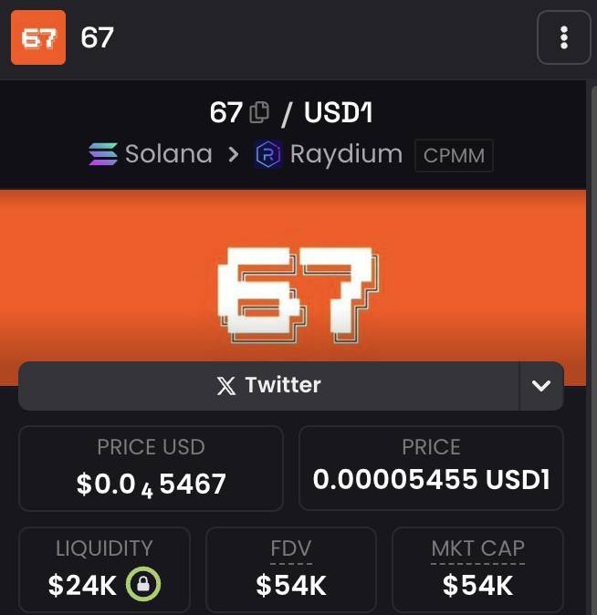 hako99's tweet photo. $67
BovdpTwEovUJeA9jPxXMqf47SD9CAYY7RM1Lptzfbonk

67 dev, 67. bastığı token

Dün $Franklin 5 milyona fliplendi, USD1 üzerinde, belki $67 aynı fliplemeyi yapabilir diye buna aped. https://t.co/wZCYNdsxpO