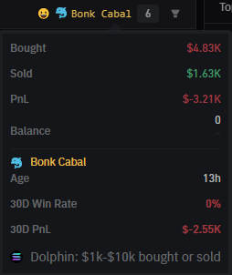 jaycedegens's tweet photo. Sat in silence while monitoring all the Bonk Cabal wallets that were trying to hold us down.

From what I can see, last one just fully exited for a $3,000 loss. 

This same wallet has only ever made two trades - 

Frontrunning our $BIG to nuke us

And loading up WITH the bundle on bonks bundled/scam version of $BIG. 
(they're up 2k, bought with the bundle and been dumping since)

These guys lost THOUSANDS trying to hold us down. 

They've left trails, with on-chain proof it's the bonk cabal sabotaging us. 

We WILL not stop. 
I WILL NOT STOP. 

More Creator Fee Buybacks, More exposing their scummy games, More BUILDING

Organic will always win in the end🔥