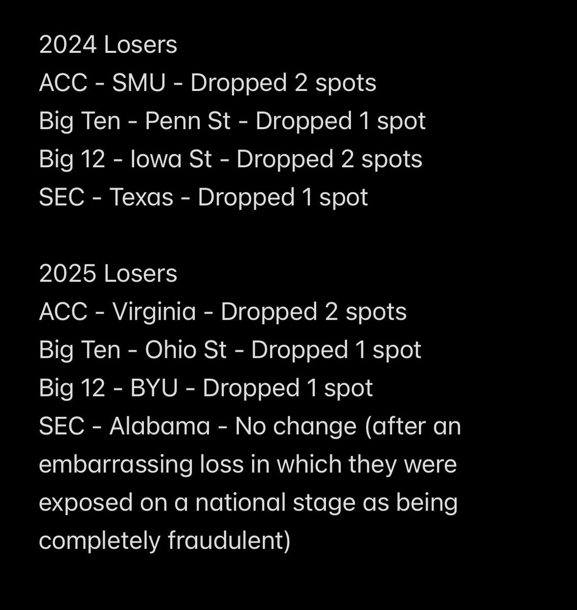 Exposing SEC Bias tweet media