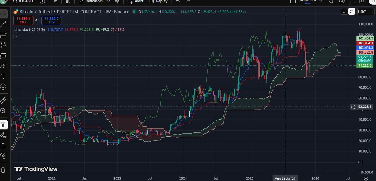 Cryptiliano tweet media