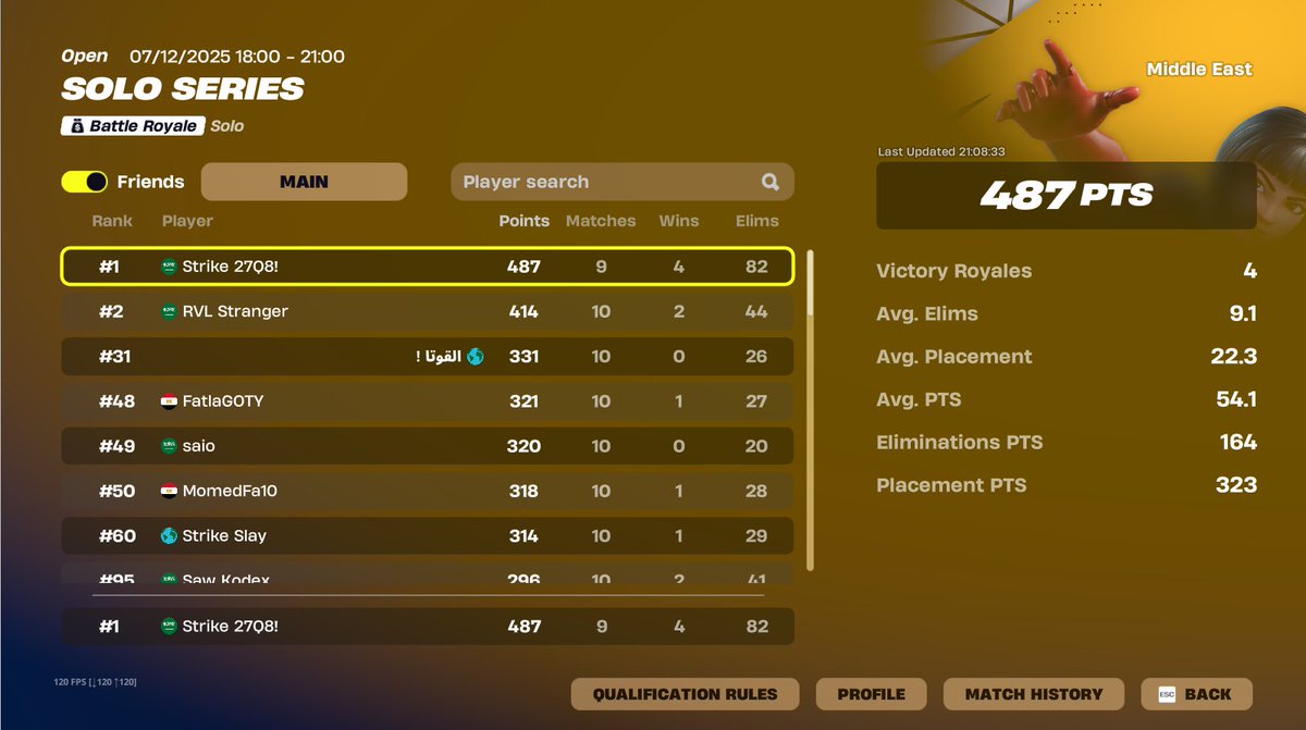 The27fn's tweet image. 1st Solo Series opens 
@strikeESP