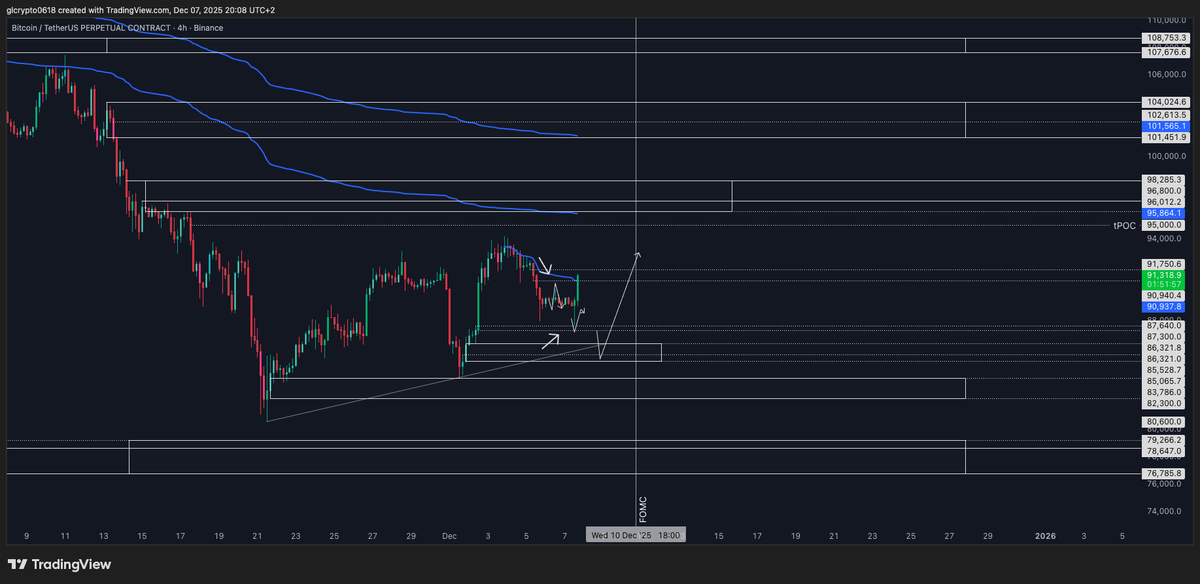 GL Crypto tweet media